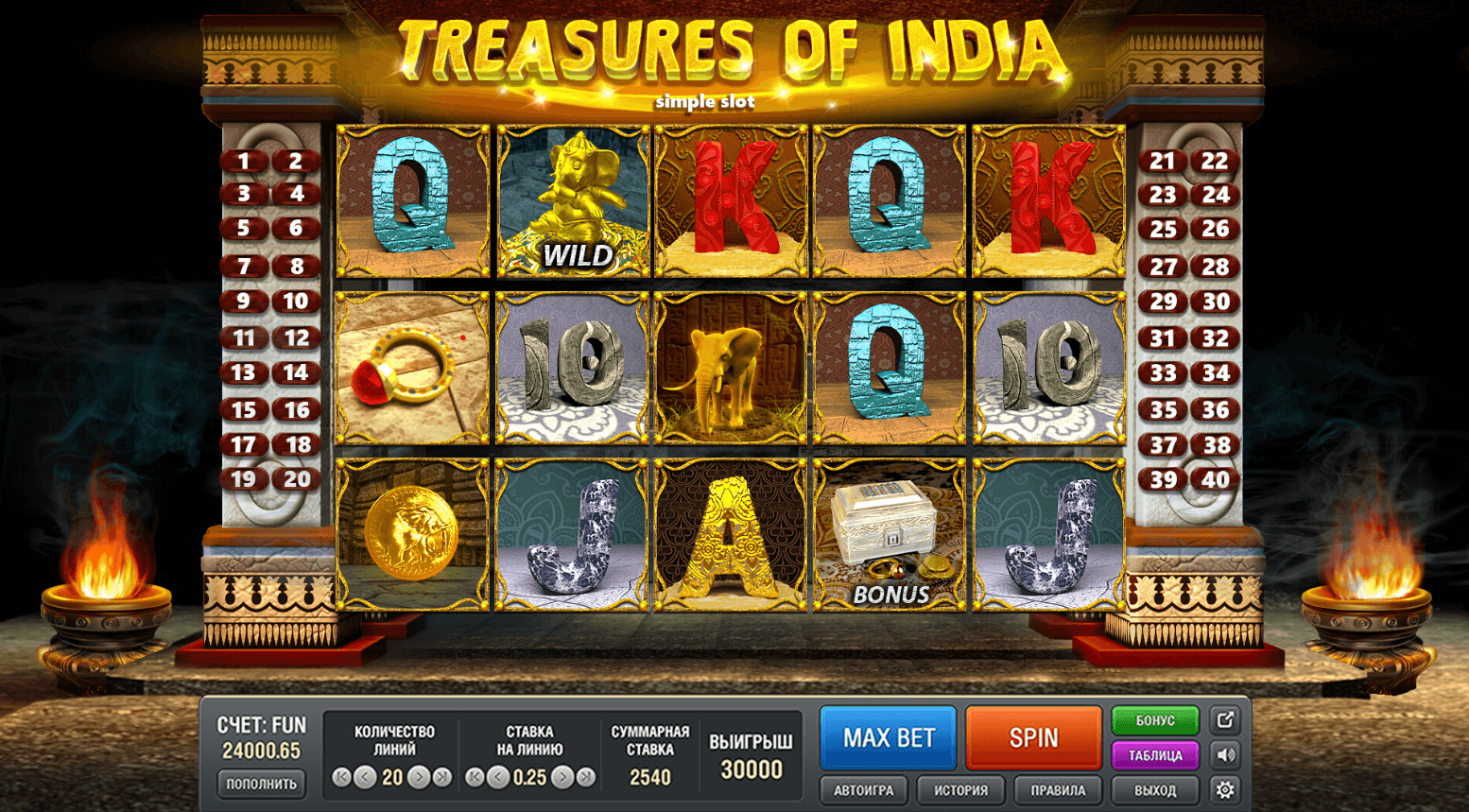 Hướng dẫn tham gia nhận khuyến mãi slot game Yo88