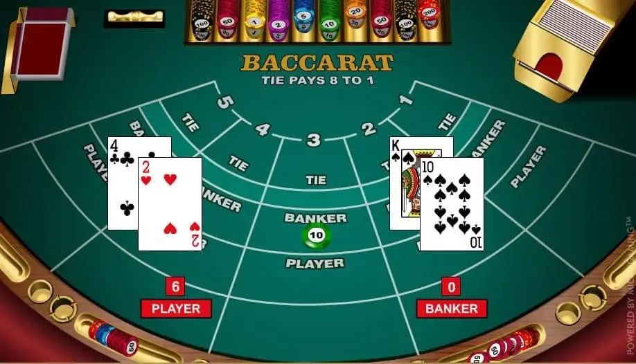 1. Game bài Baccarat Là Gì?